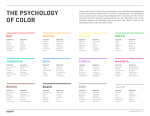 tabel psikologi warna dalam branding