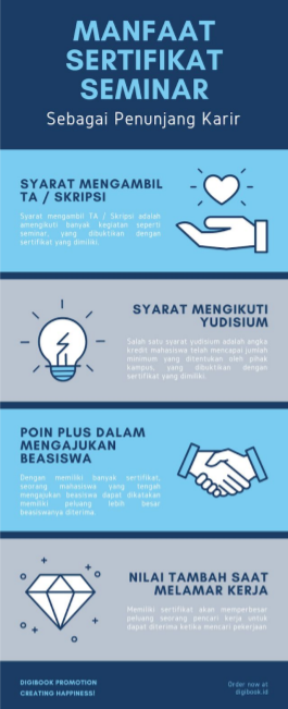 cetak sertifikat online 