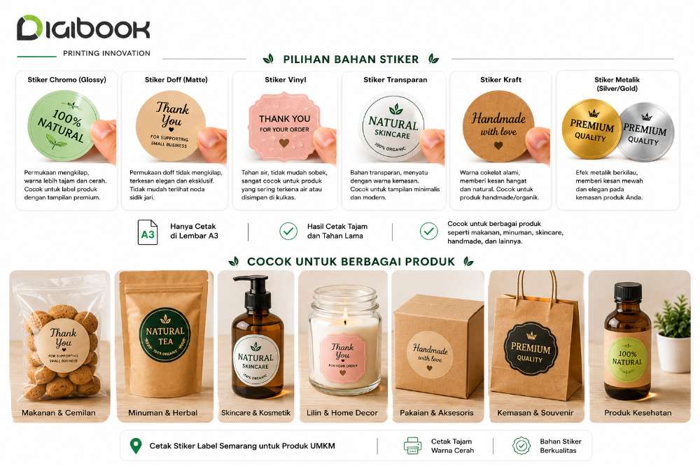 Hasil cetak label produk untuk UMKM