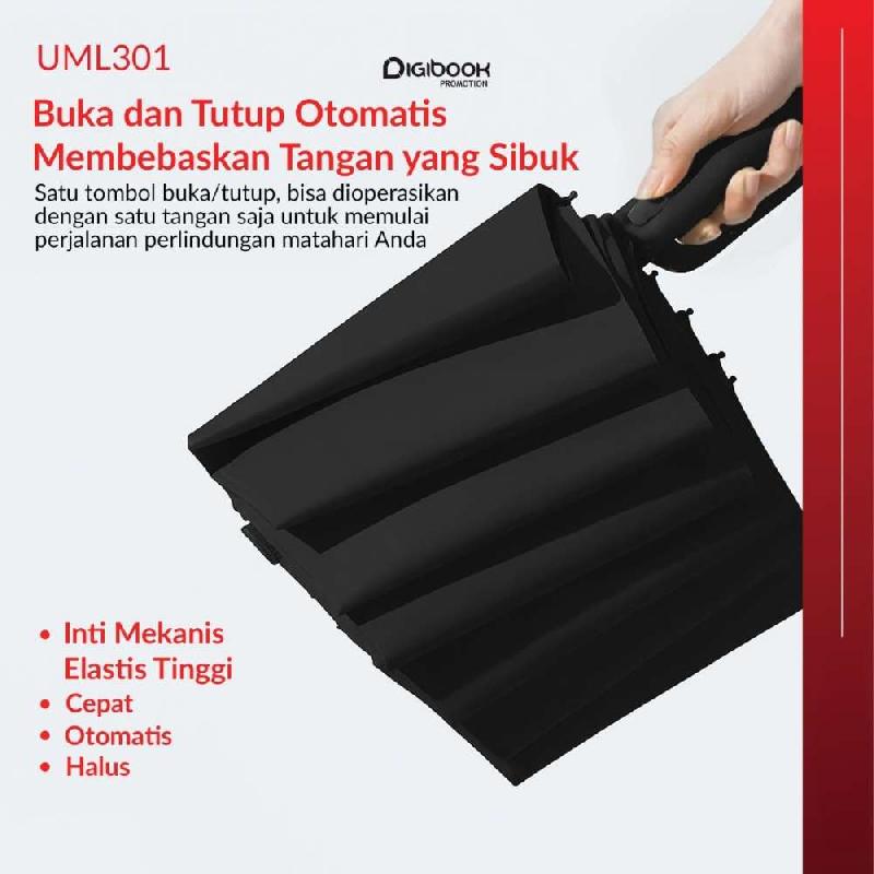 produk/2606/Payung Handle Clip On 2 2662231945yuc8