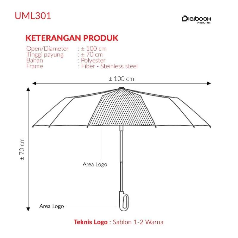 produk/2606/Payung Handle Clip On 3 2662231945j9LH