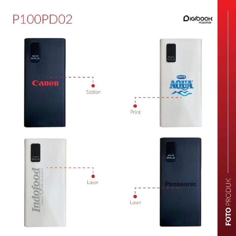 produk/2606/Powerbank Fast Charging 4 26611220249wjt8